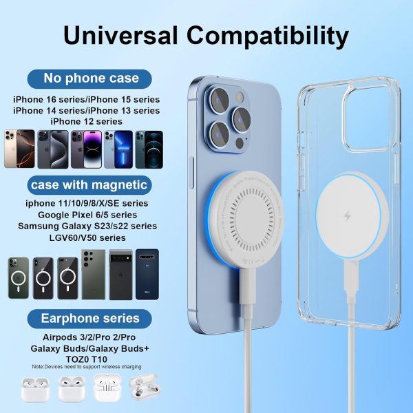 MagSafe Charger 2 Pack 15W Magnetic Wireless Charger Fast Charging Pad Compatible with iPhone 16/15/14/13/12 Series & AirPods 3/2/Pro Magnetic MagSafe Charging Pad with Dual Charging Ports - Image 7