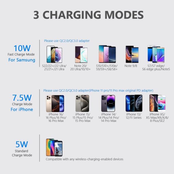 Yootech [2 Pack] Wireless Charger,10W Max Wireless Charging Stand,Compatible with iPhone 16/16 Plus/16 Pro Max/15/14/13/SE 2022/12/11/X/8,Galaxy S22/S21/S20/S10(No AC Adapter) - Image 3